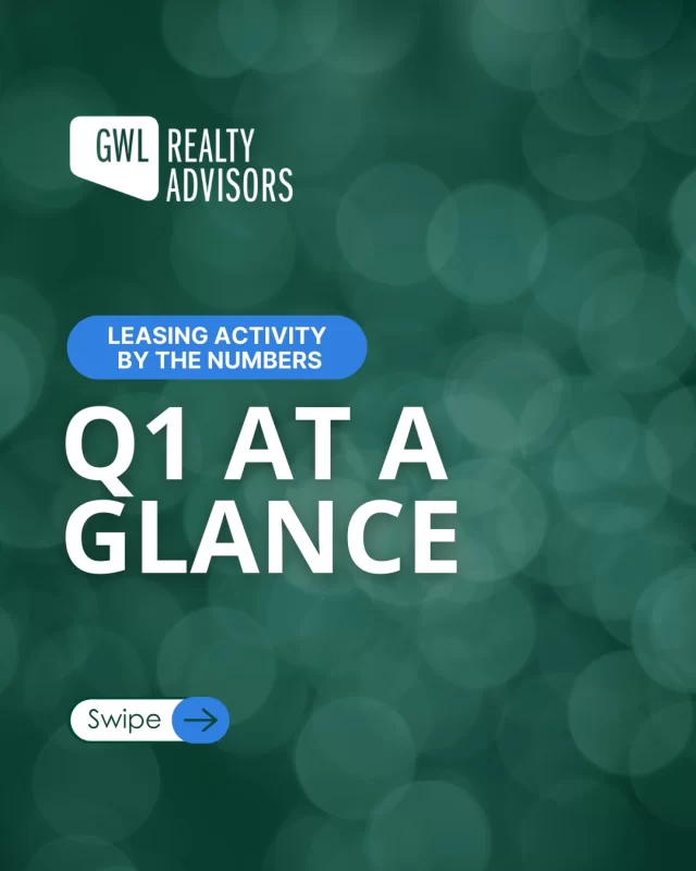 A strong start to 2025 for GWL Realty Advisors!

In the first quarter of the year, we completed 90 transactions, totaling 1.5 million square feet across our portfolio. Scroll through to see other highlights.

A big thank you to our incredible teams and partners—your collaboration continues to drive our success. We're excited for what the rest of the year will bring!

#CommercialRealEstate #CanadianRealEstate